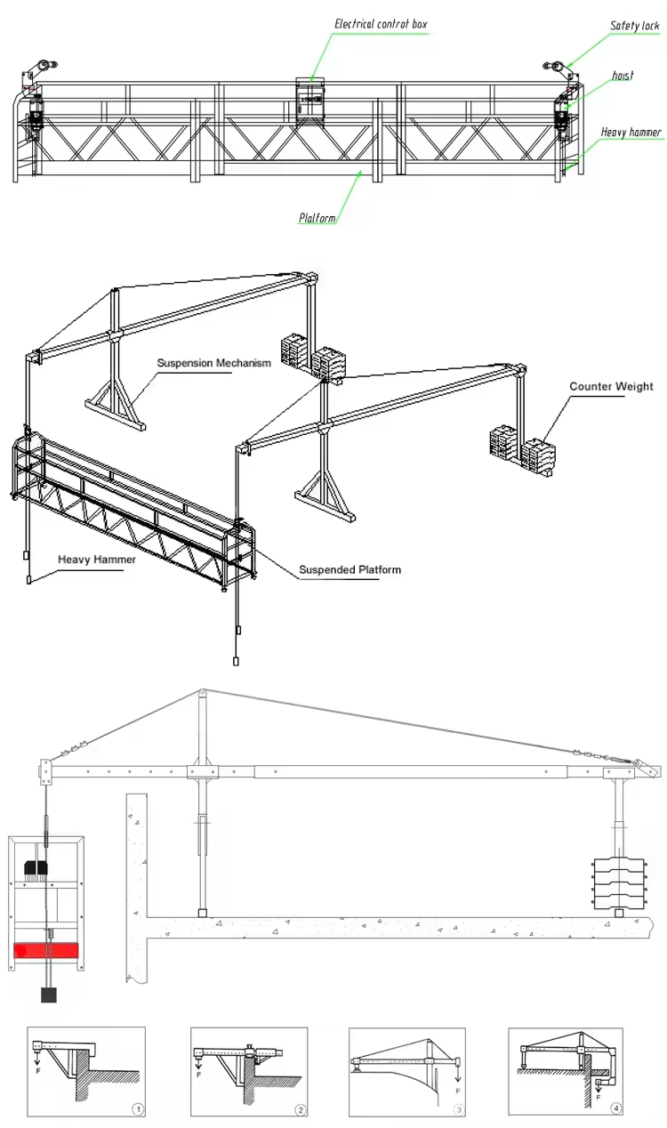 scaffolding platform (19)